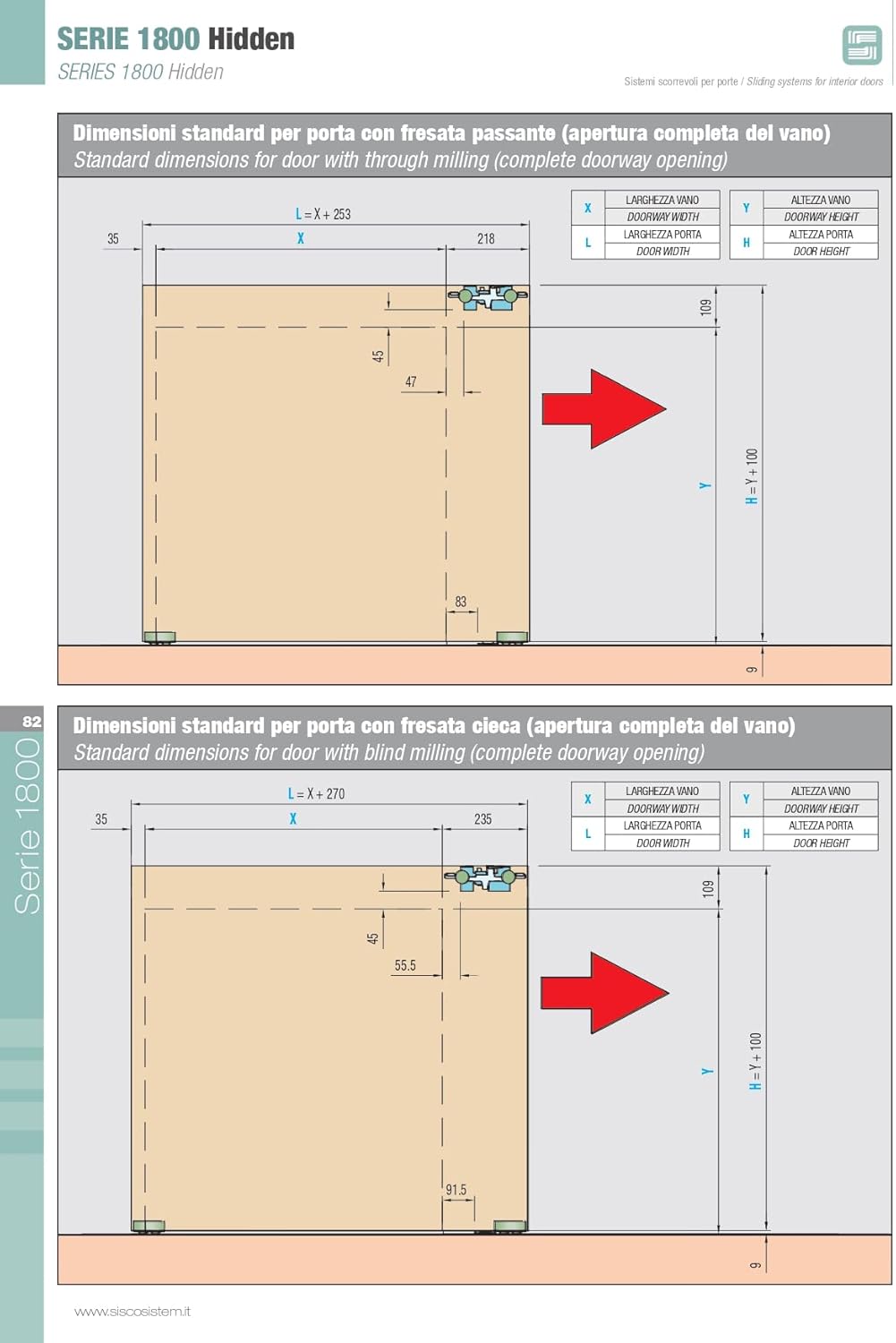 KIT SCORREVOLE PER PORTE BINARIO INVISIBILE SERIE HIDDEN 1800-1150 PORTATA FINO A 80 KG