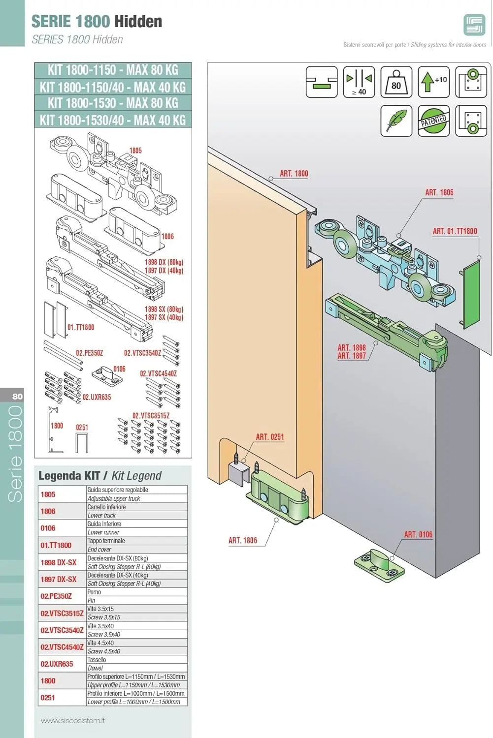 KIT SCORREVOLE PER PORTE BINARIO INVISIBILE SERIE HIDDEN 1800-1150 PORTATA FINO A 80 KG Sisco Sistem