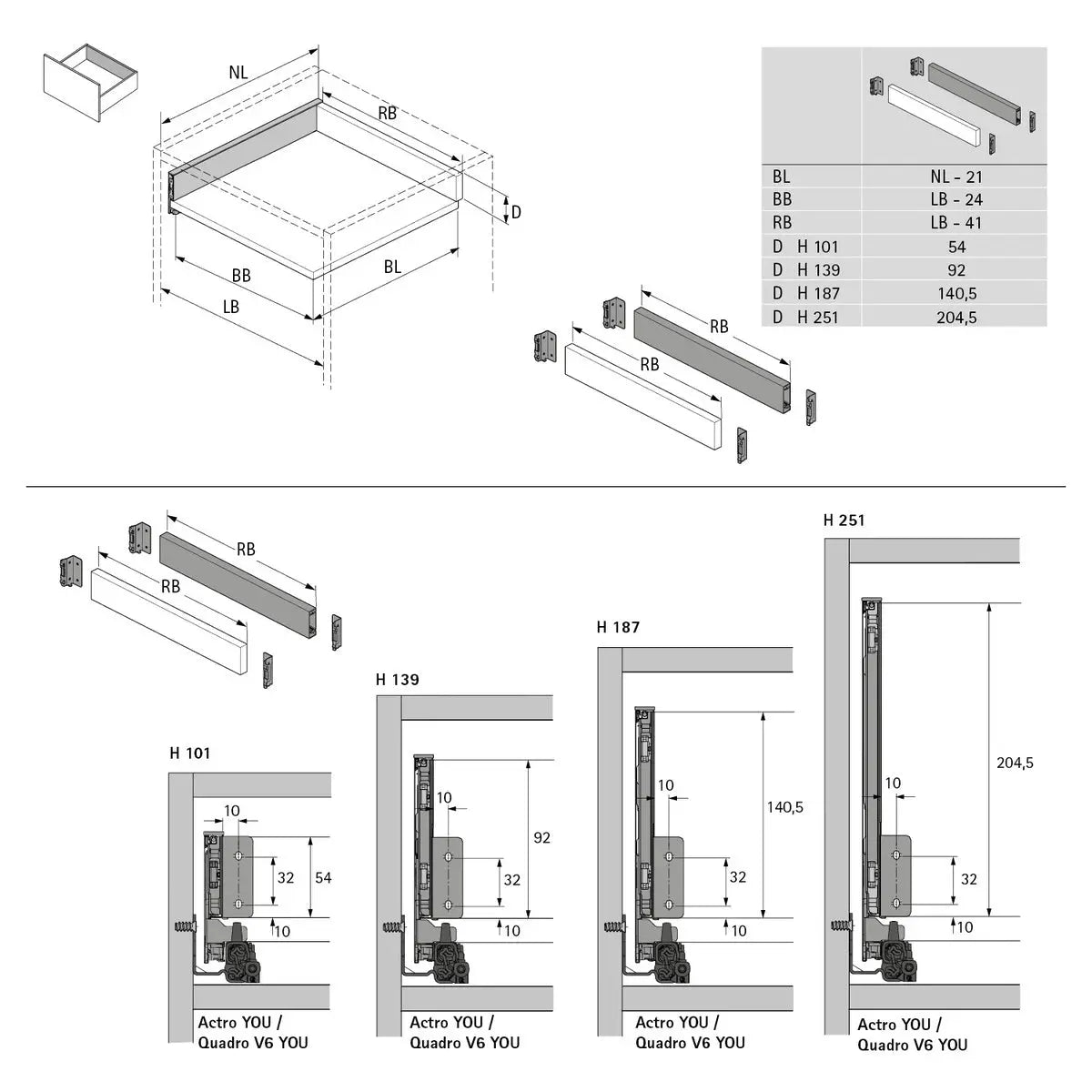 AVANTECH YOU, GIUNZIONE PROFILO PER PANNELLO POSTERIORE, ALTEZZA SISTEMA 139, ANTRACITE, DESTRA Hettich