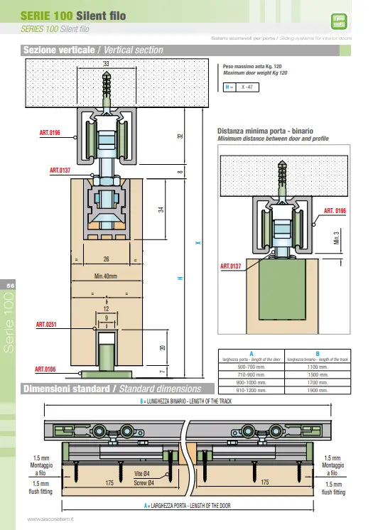 KIT SCORREVOLE PER PORTA AMMORTIZZATO FINO A 80KG Sisco Sistem