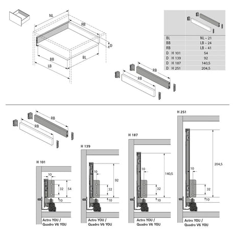 AVANTECH YOU, GIUNZIONE PROFILO PER PANNELLO POSTERIORE, ALTEZZA SISTEMA 139, ANTRACITE, DESTRA Hettich